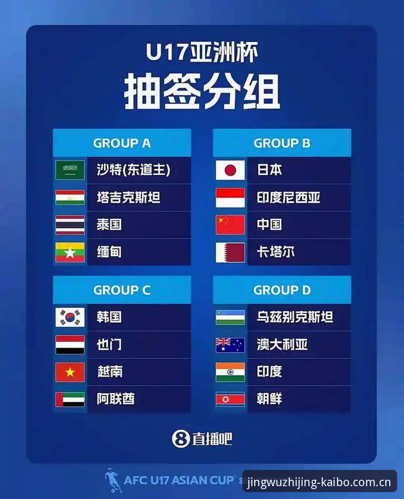 开博体育注册教程评测 U17世界杯抽签定局 vs 年轻国脚迎战强敌:中国足球新星如何突围?