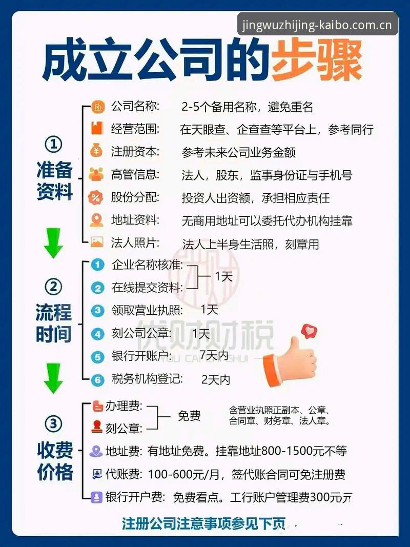 开博体育注册教程 vs 传统注册方式：从繁琐到高效的蜕变，哪个更适合你？